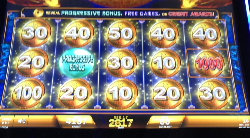 Best fortune coin free slots in Canada